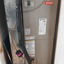 Replacement HVAC Richmond 0